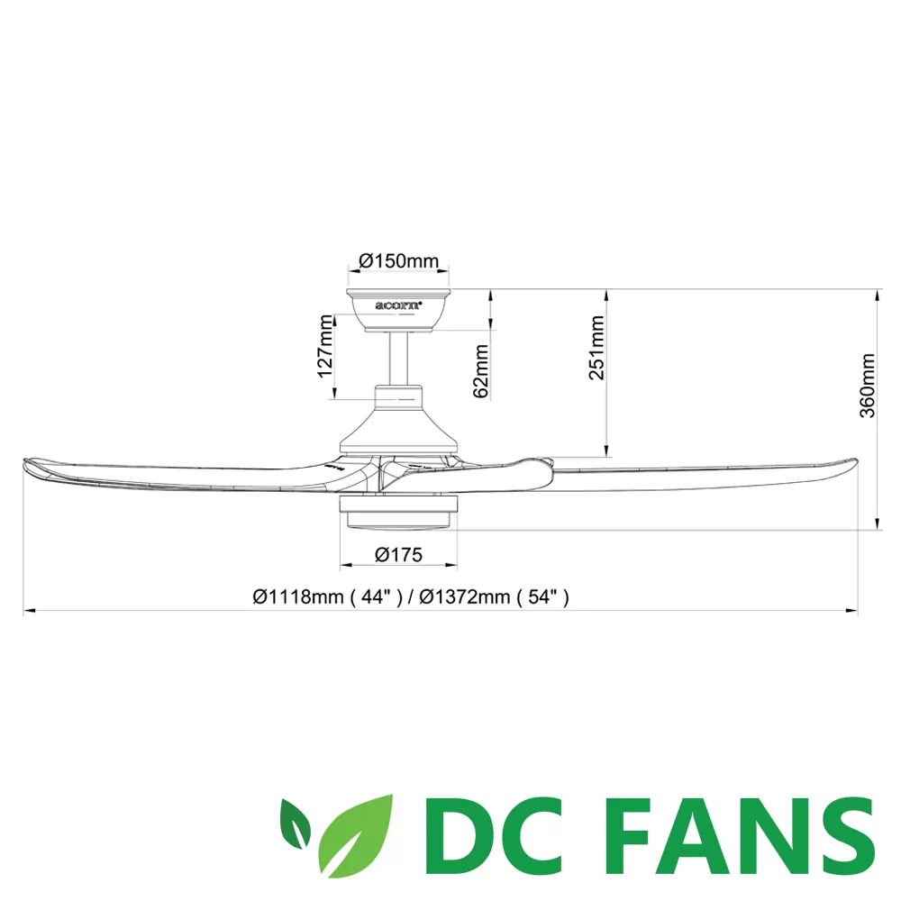 DC 160 LED Measurement 1 DC 160 LED Measurement 1