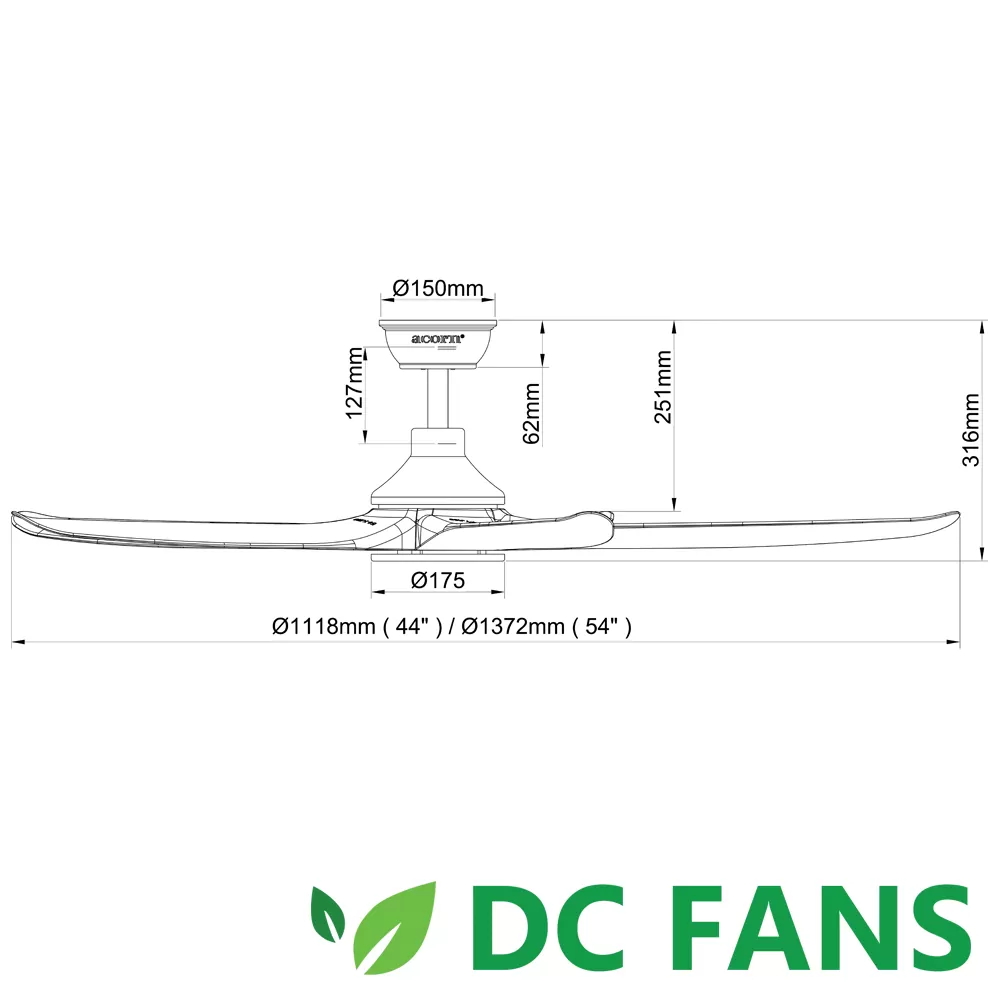 DC 160 NL Measurement 1