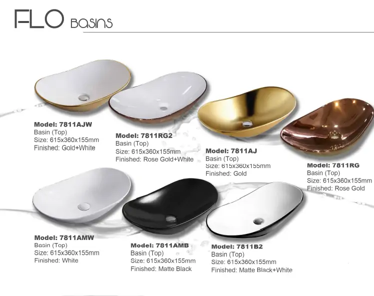 Flo 7811 Basin