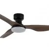 Co Fan LED Co Fan LED