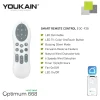 DC F28 Remote Control DC F28 Remote Control