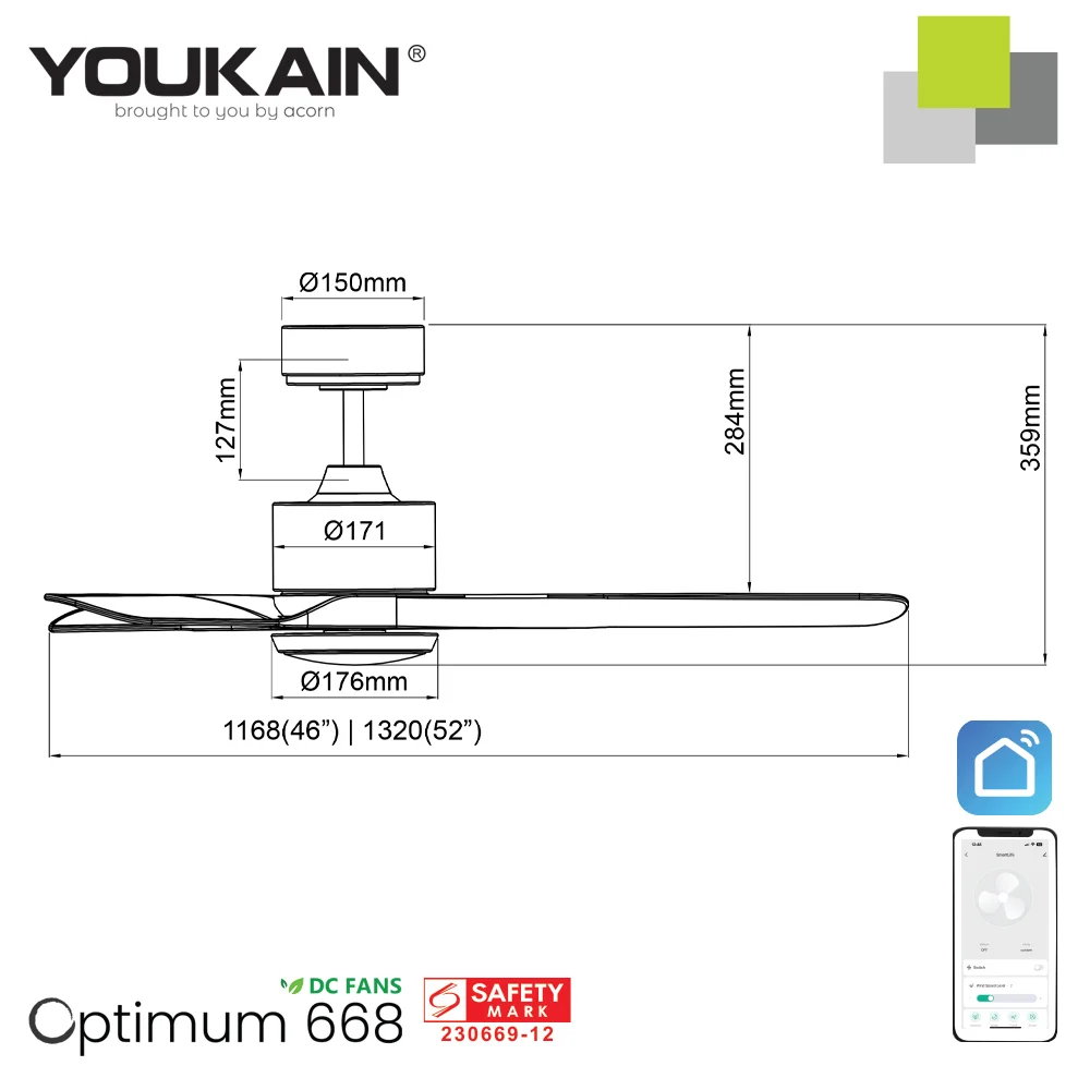 YJ 668 Measurement