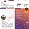 Alaska Exore Smart Ceiling Fan - Thumbnail Image 8