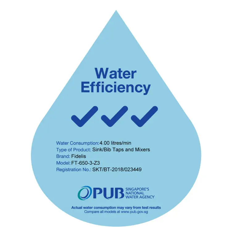 FT-650-3-3-Ticks-768×768