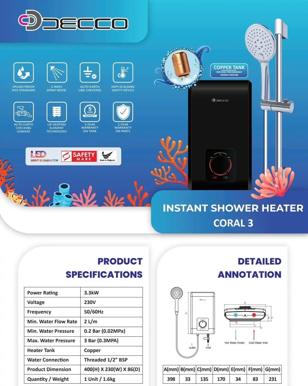 R0_IM CORAL 3, CORAL 8-Water Heater_250517_154927_1