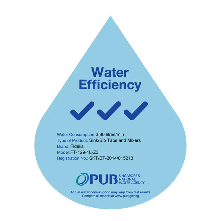 FT-129-1L-3ticks-3.8l-768×768