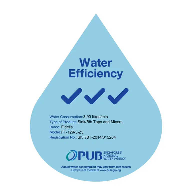 FT-129-3-3ticks-3.9l-768×768