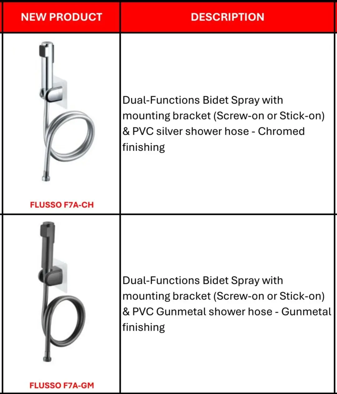 Rubine Flusso F7A desc