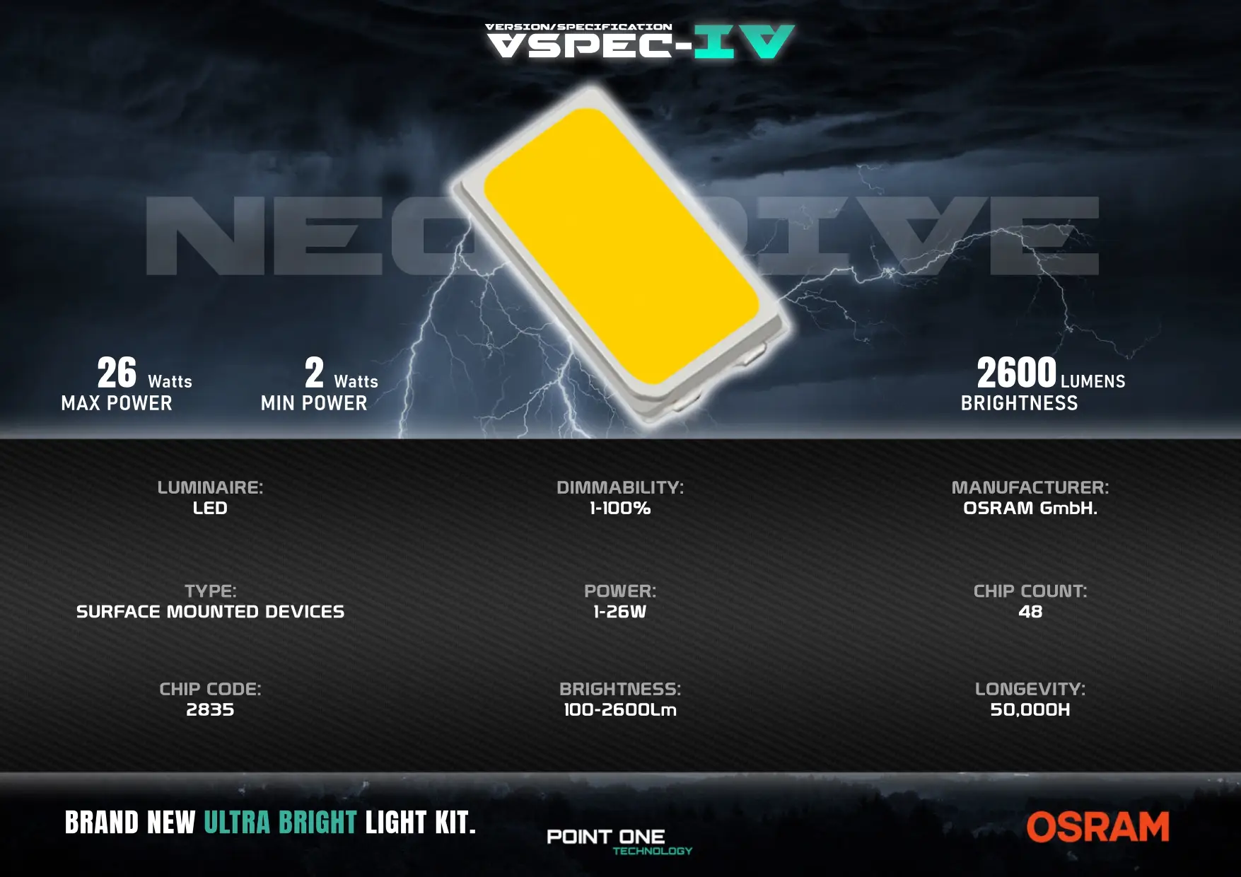 Vortex VSPEC-IV RS [Type II] ed 4_page-0005