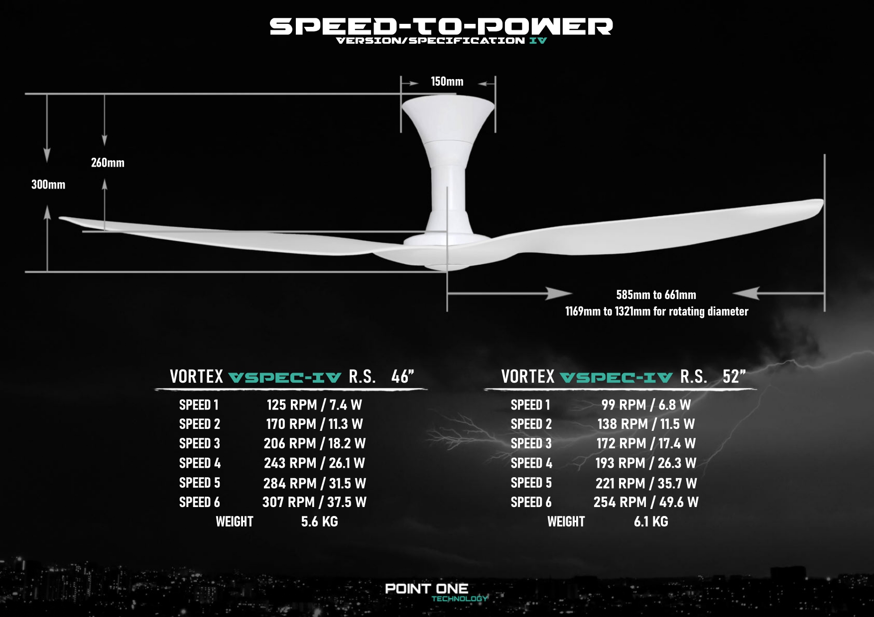 Vortex VSPEC-IV RS [Type II] ed 4_page-0013