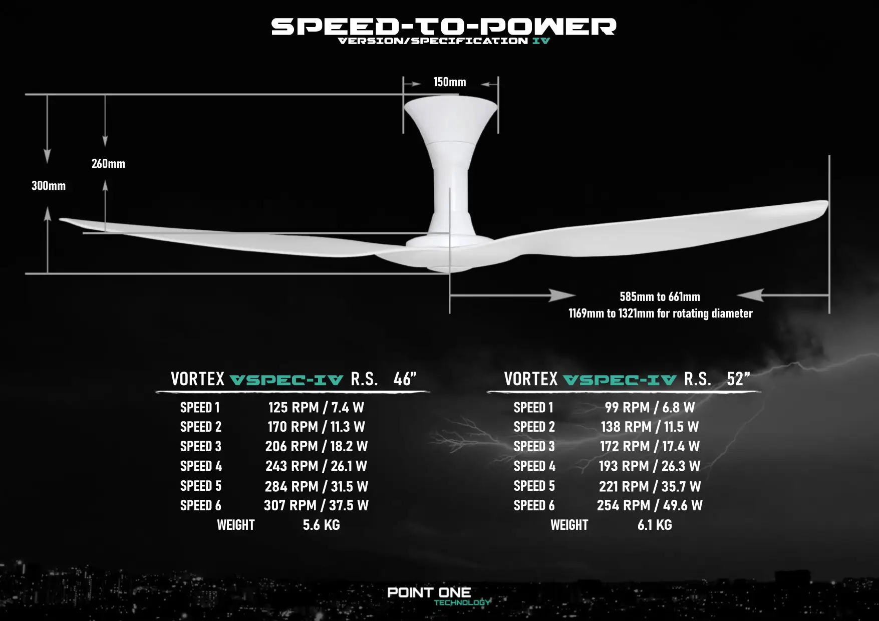 Vortex VSPEC-IV RS [Type II] ed 4_page-0013