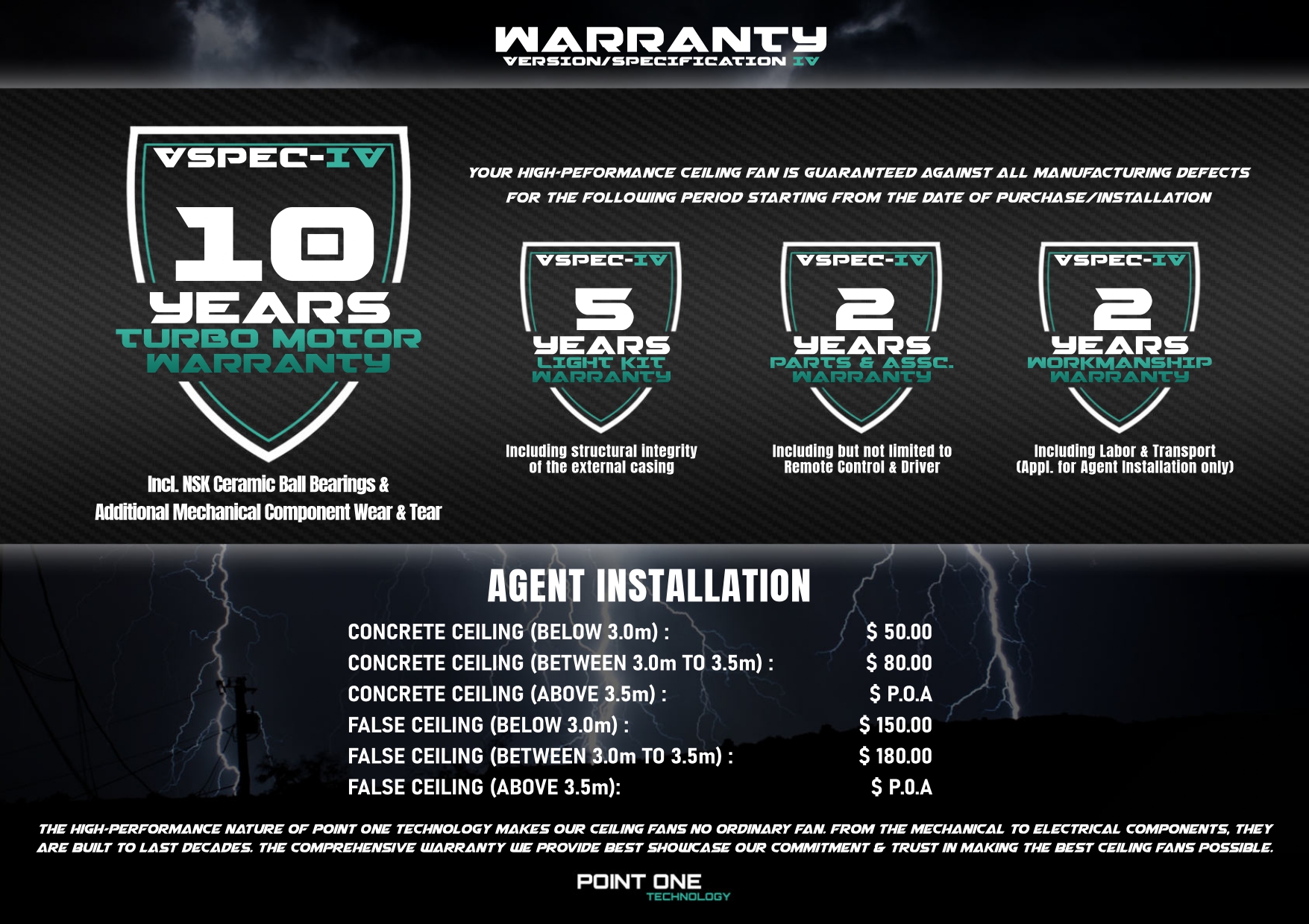 Vortex VSPEC-IV RS [Type II] ed 4_page-0015