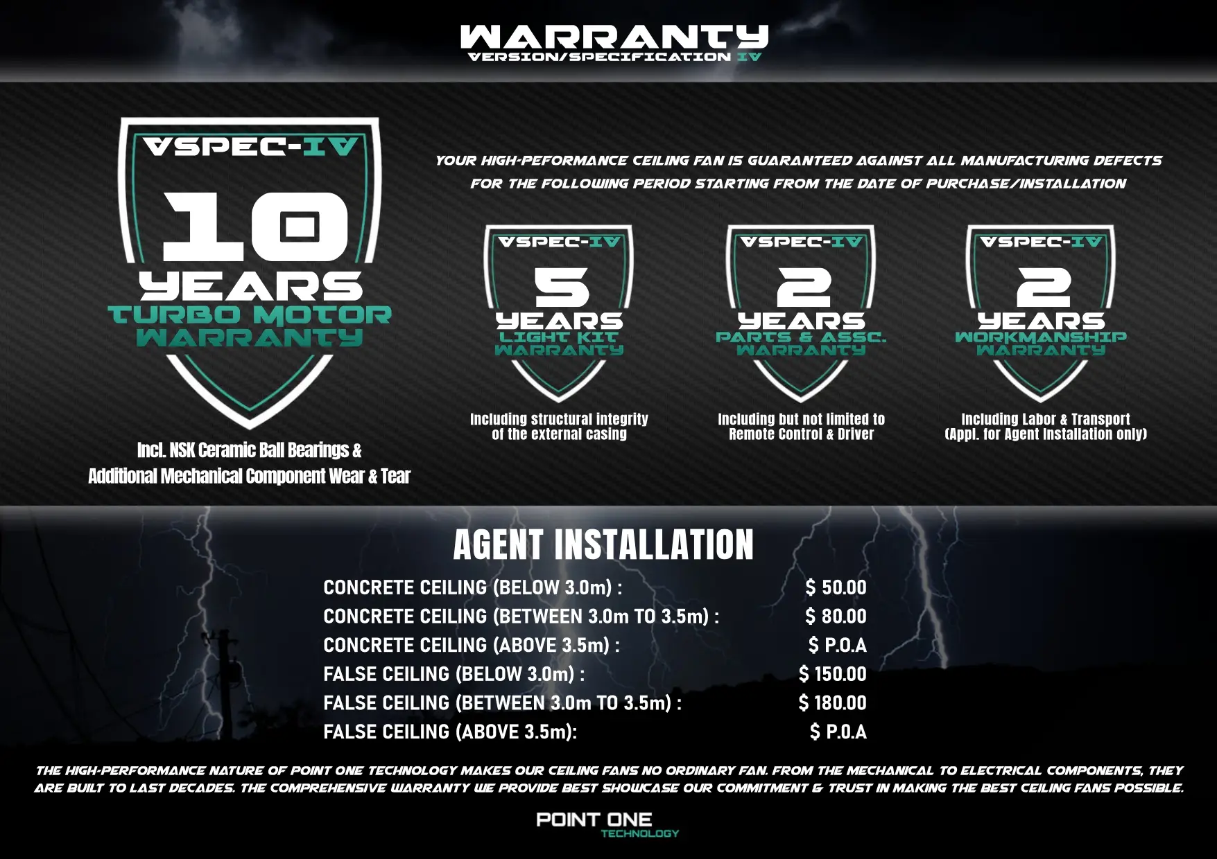 Vortex VSPEC-IV RS [Type II] ed 4_page-0015