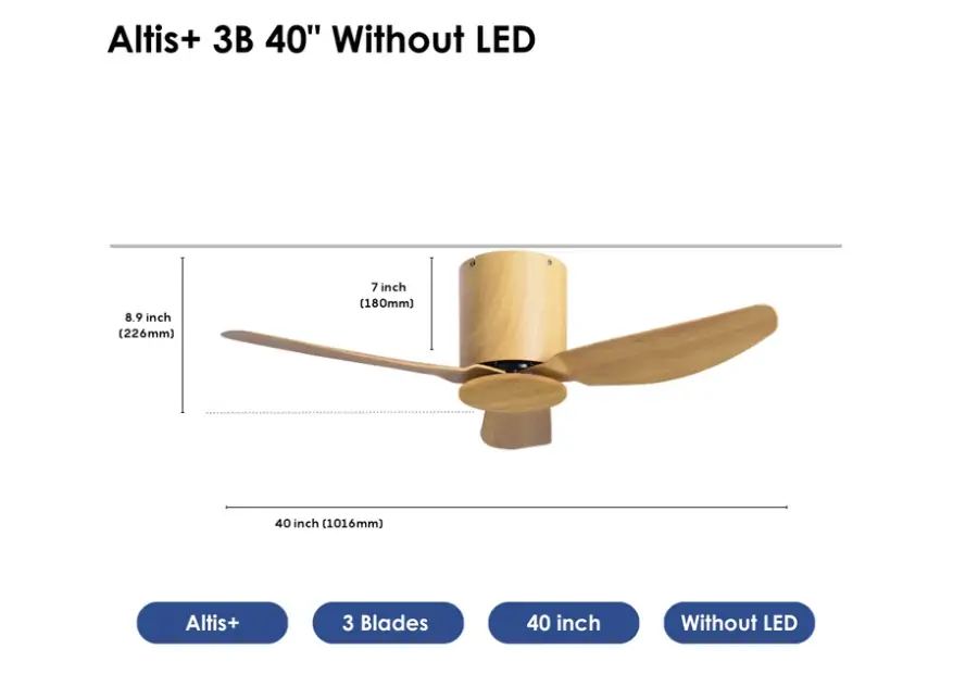 Crestar Altis+ 3Blades NL 40 MPLW