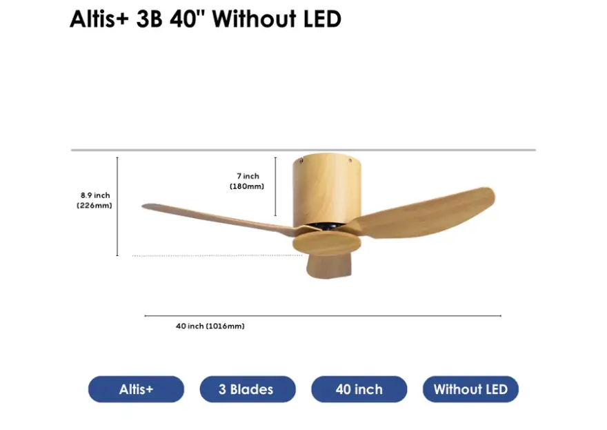 Crestar Altis+ 3Blades NL MPLW