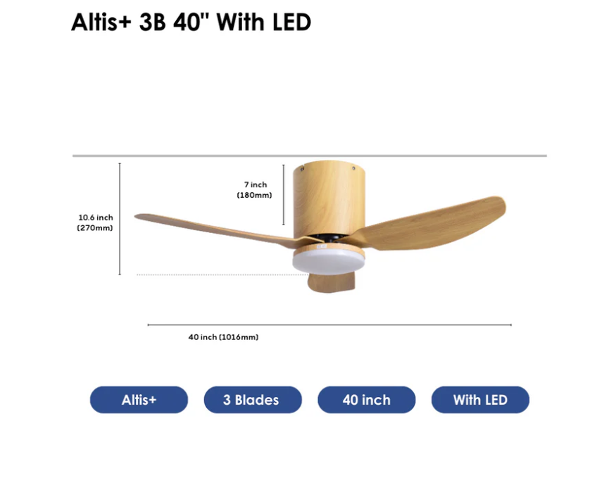 Crestar Altis+ 3Blades LED 40 MPLW Crestar Altis+ 3Blades LED 40 MPLW