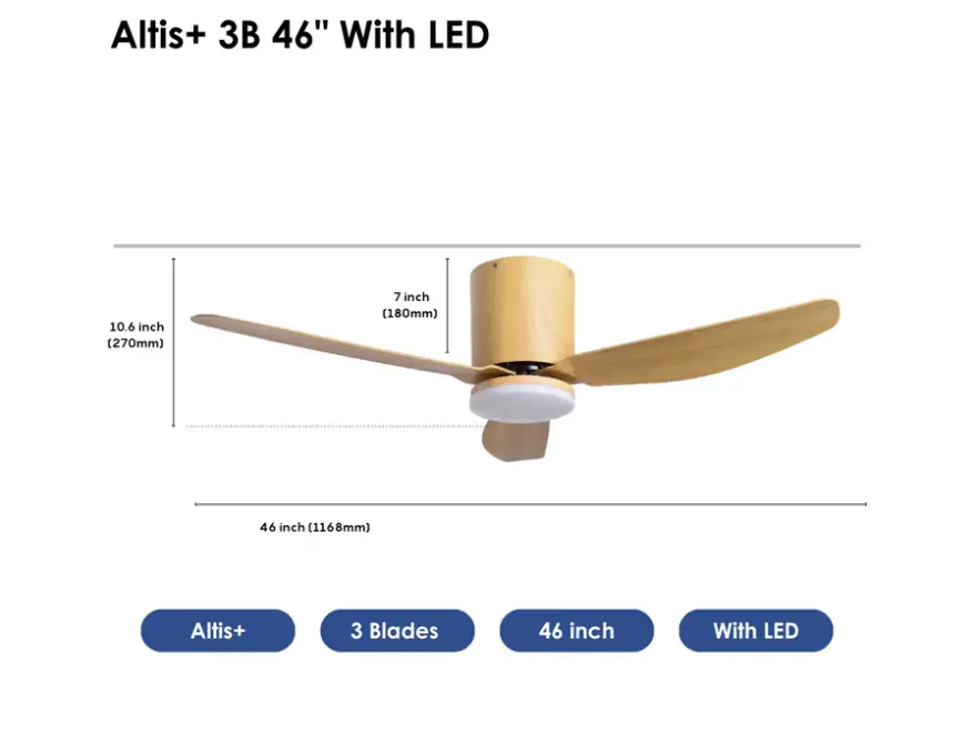 Crestar Altis+ 3Blades LED 46 MPLW