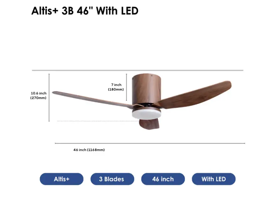Crestar Altis+ 3Blades LED 46 WLN