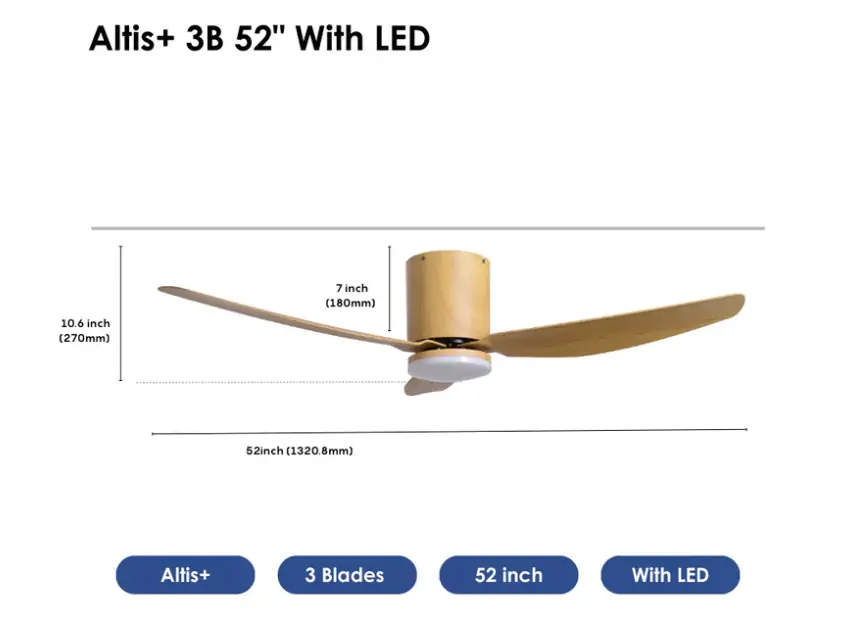 Crestar Altis+ 3Blades LED 52 MPLW