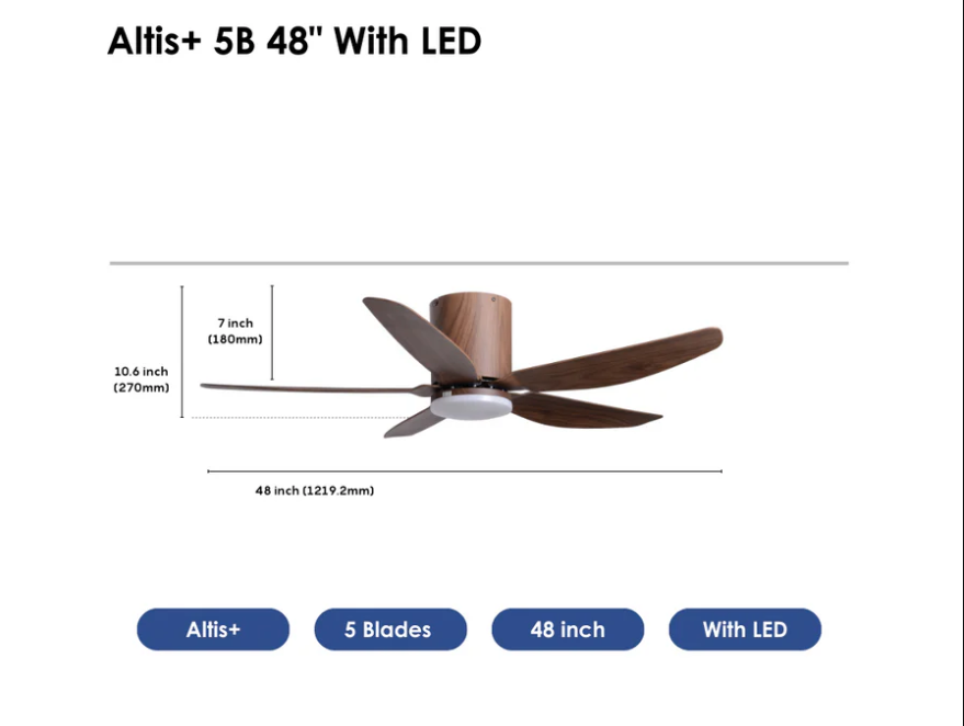 Crestar Altis+ 5Blades LED 48 WLN Crestar Altis+ 5Blades LED 48 WLN