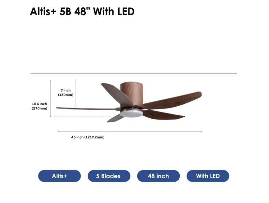 Crestar Altis+ 5Blades LED 48 WLN