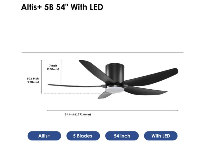 Crestar Altis+ 5Blades LED 54 BLK Crestar Altis+ 5Blades LED 54 BLK