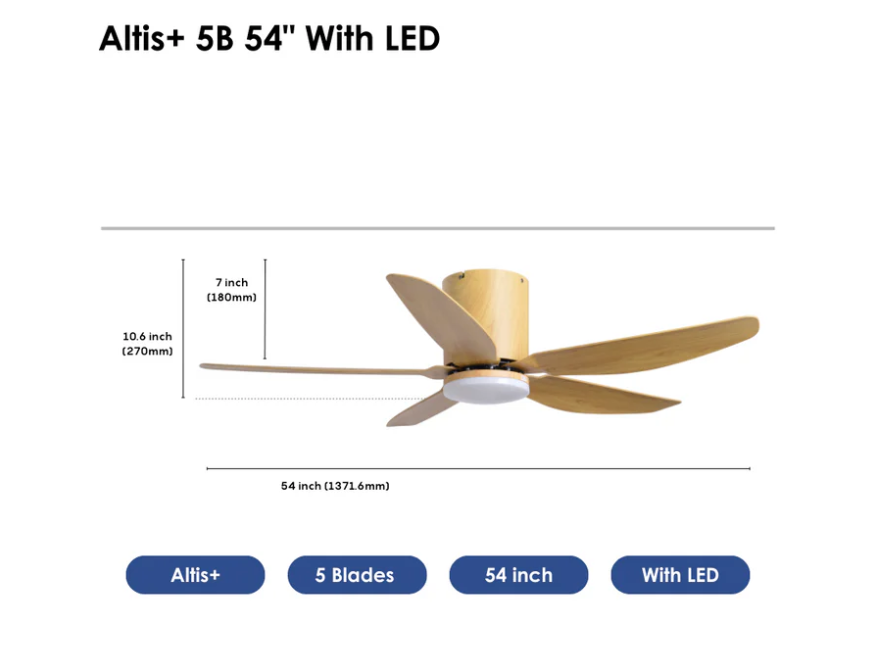 Crestar Altis+ 5Blades LED 54 MPLW Crestar Altis+ 5Blades LED 54 MPLW