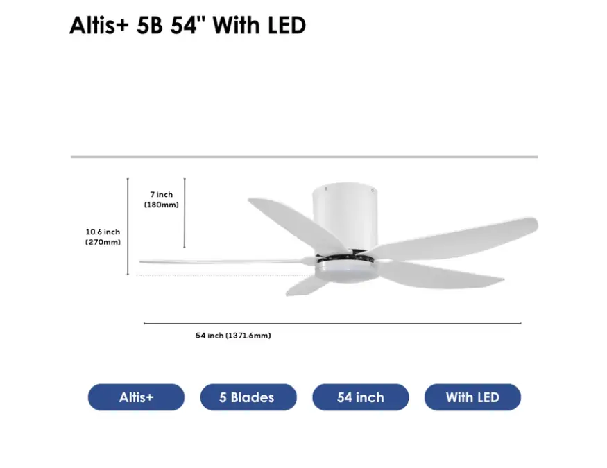 Crestar Altis+ 5Blades LED 54 WH
