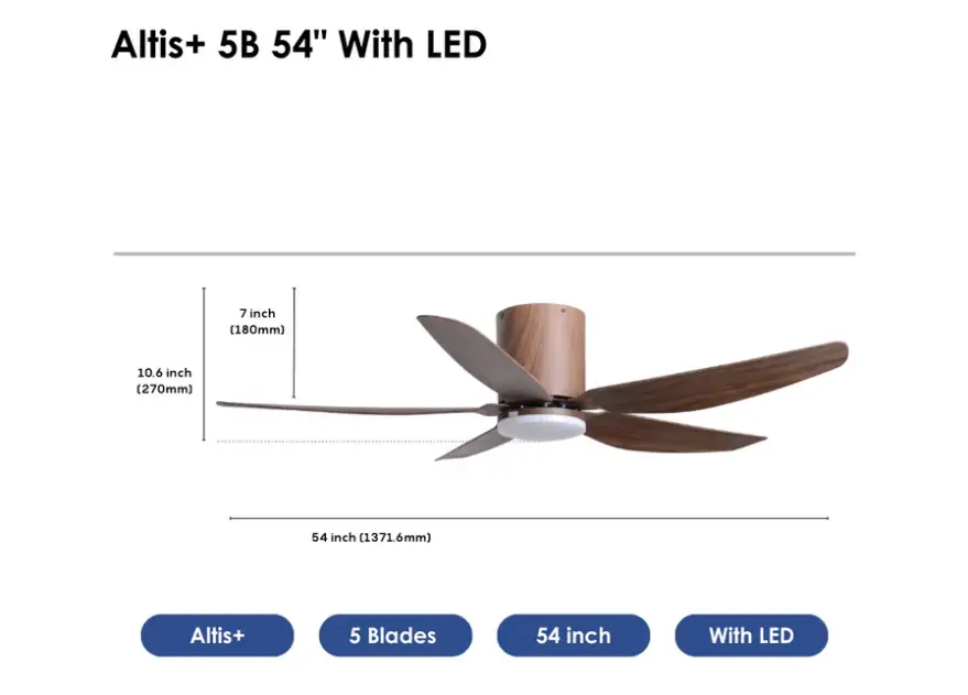 Crestar Altis+ 5Blades LED 54 WLN