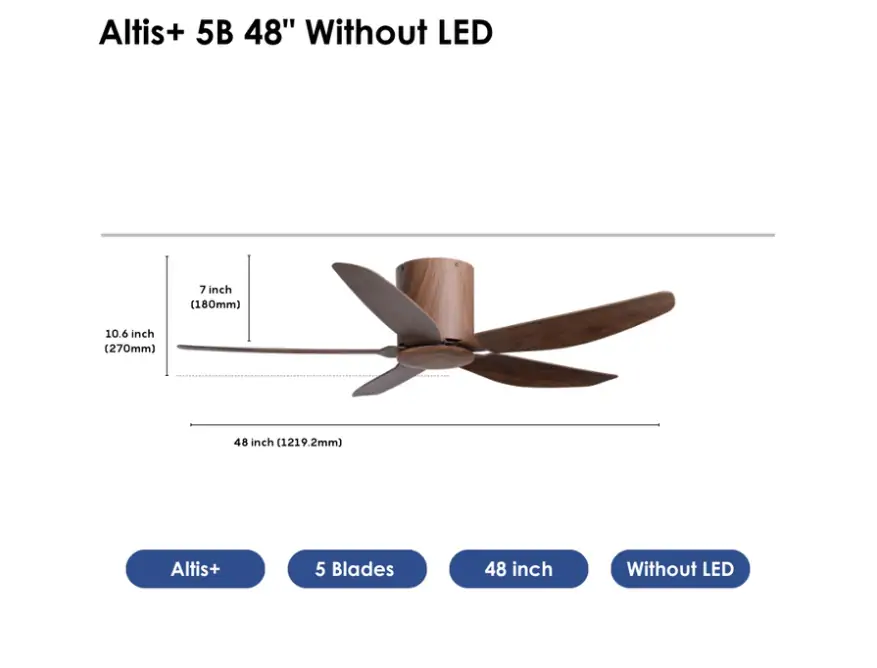 Crestar Altis+ 5Blades NL 48 WLN