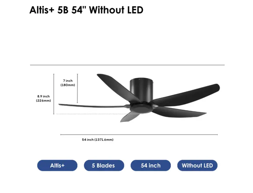Crestar Altis+ 5Blades NL 54 BLK