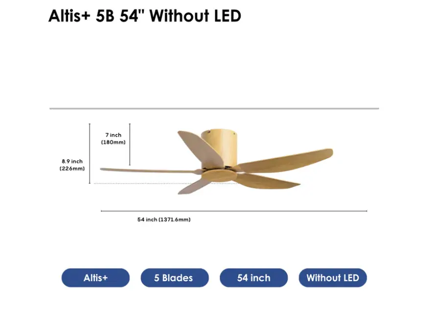 Crestar Altis+ 5Blades NL 54 MPLW