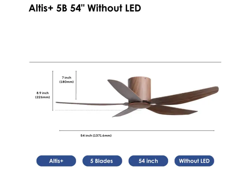 Crestar Altis+ 5Blades NL 54 WLN