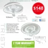 Fanco Tristar Tofan Light with Fan - Thumbnail Image 7