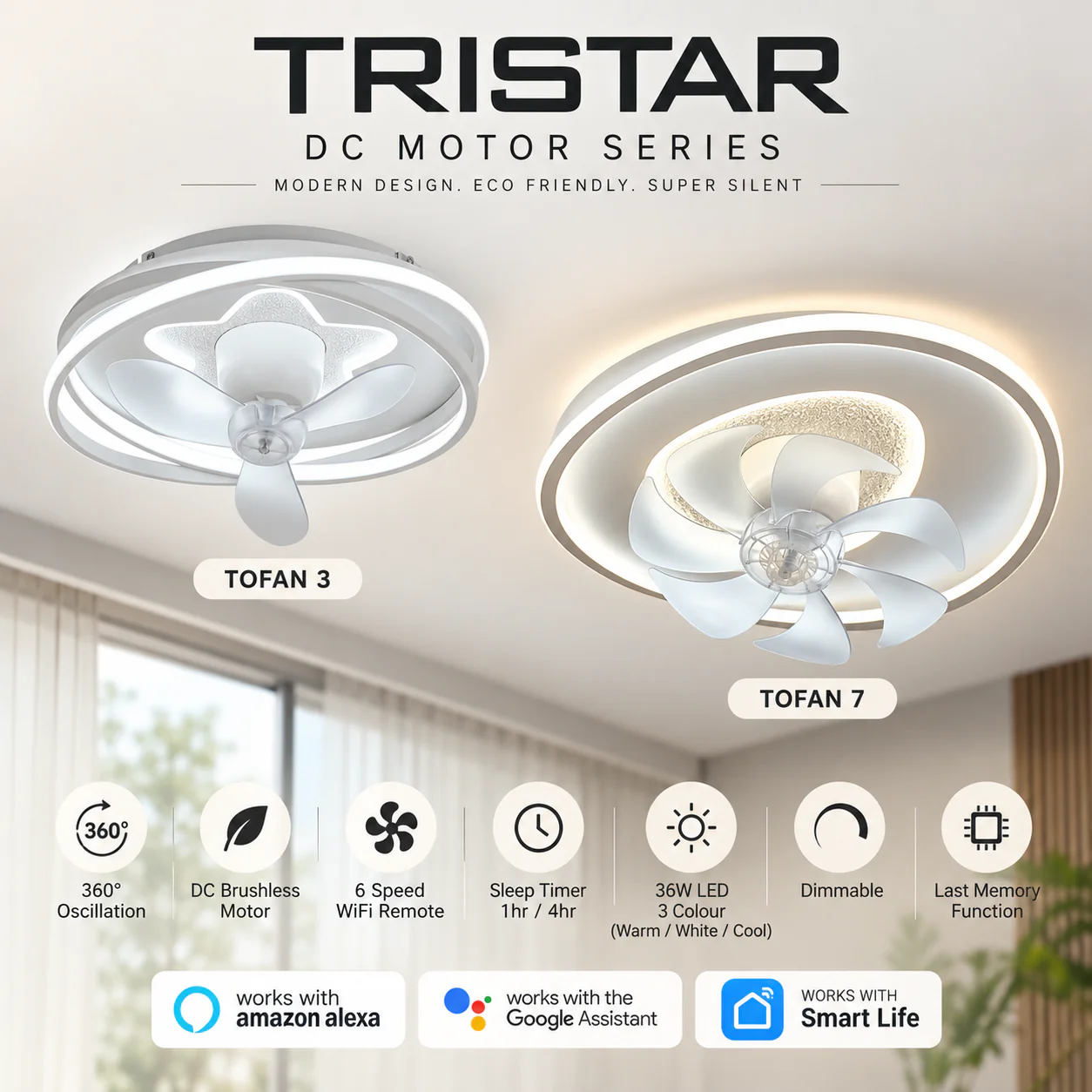 Fanco Tristar Tofan Light with Fan - Image 2